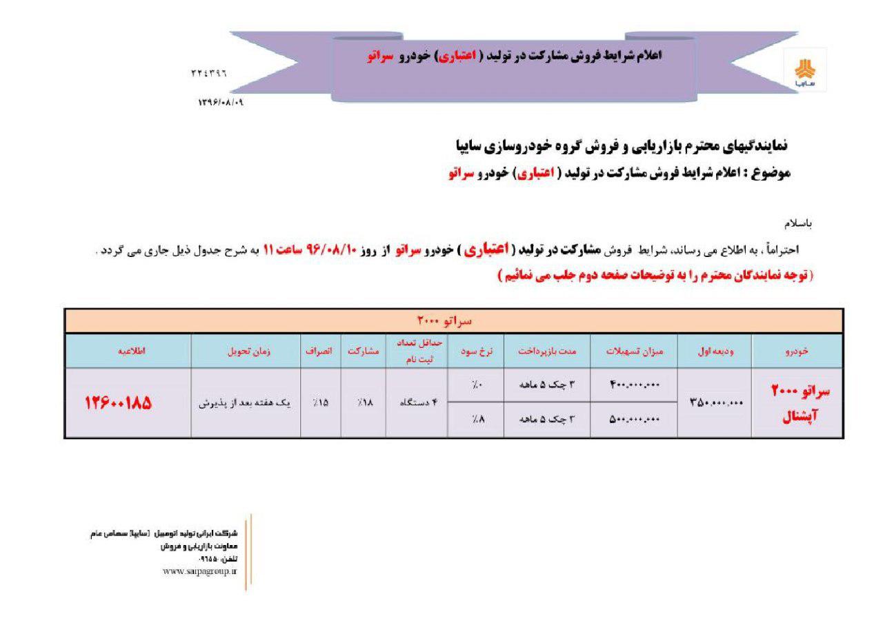 فروش اقساطی سراتو